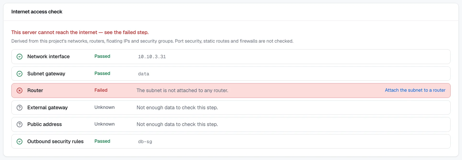 The internet access check with six steps: Network interface and Subnet gateway passed, Router failed because the subnet isn't attached to any router, with a link to attach the subnet to a router, and the next two steps unknown.