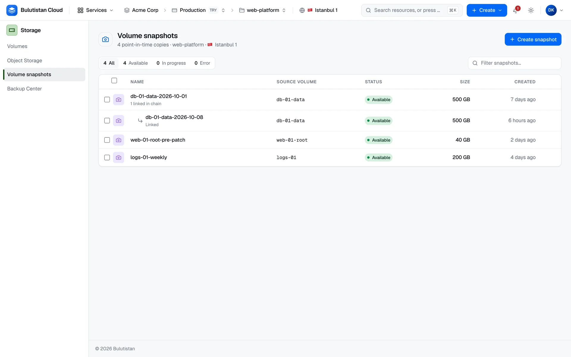 The Volume snapshots list, where a linked snapshot is indented under its parent and marked Linked, and the parent shows that one snapshot is linked to it in the chain.